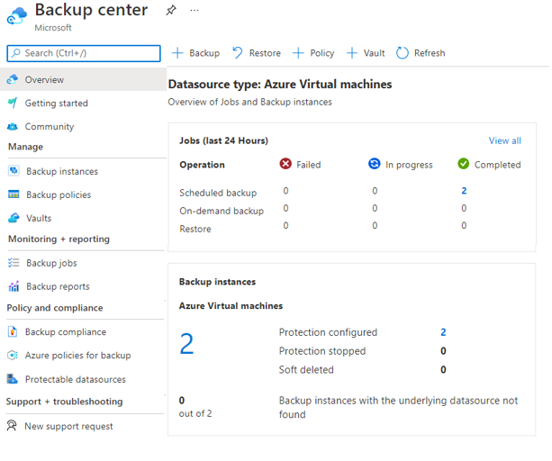 Monitor and back up Azure resources (Implement Azure backup center)